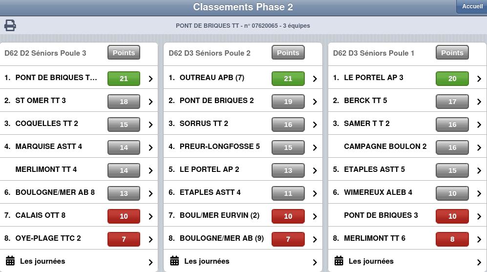 [JPG] resultat-phase2-2026
