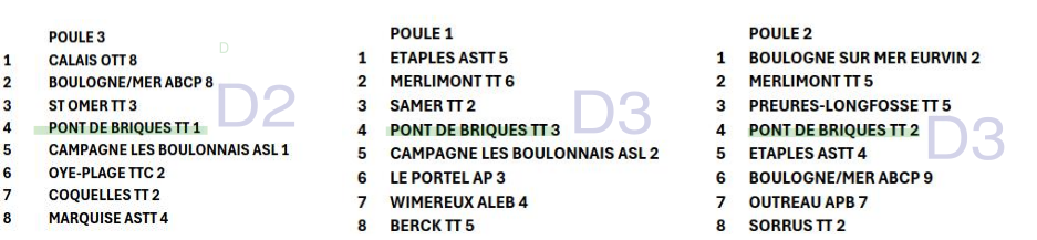 [PNG] 2025-phase2-poules